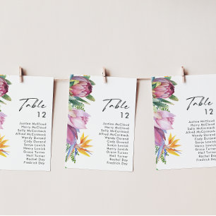 Colourful Tropical Floral   Table Number Chart