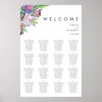 Colourful Tropical | Seating Chart by Table