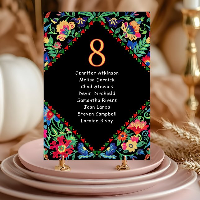 Colourful vibrant fiesta floral black wedding table number (Creator Uploaded)