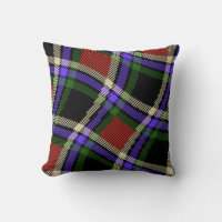 Colourful Wavy Tartan Pattern Green Red Purple Whi