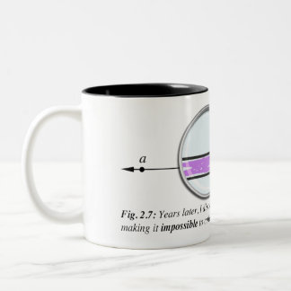 Colouring Inside the Lines Mug