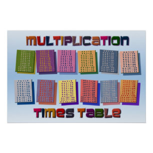 Colours Multiplication Table Poster   Kids Teacher