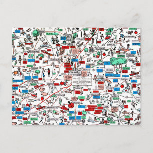 Columbus Springfield Newark retro 60s cartoon map Postcard