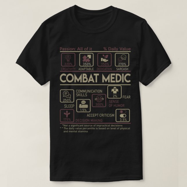 Combat Medic T-ShirtCombat Medic T Shirt - Multita (Design Front)