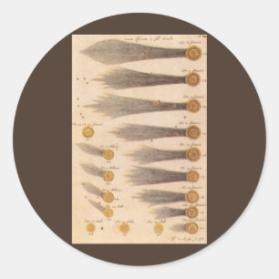 Comets by Stanislaw Lubieniecki, Vintage Astronomy Classic Round Sticker