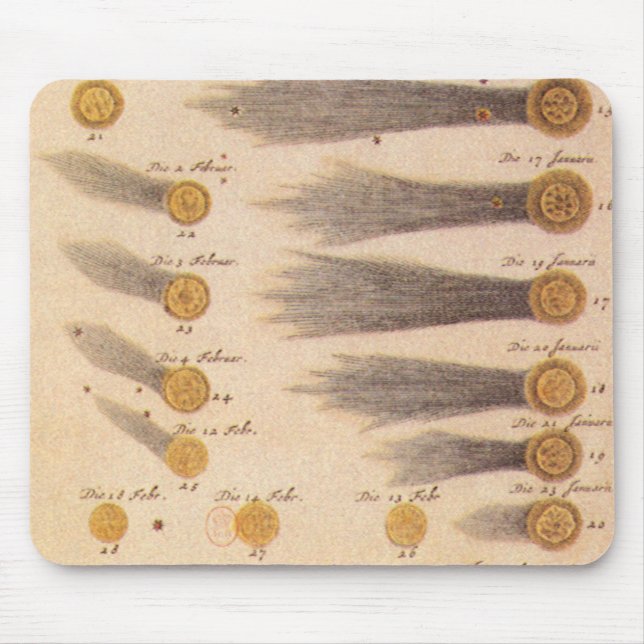 Comets by Stanislaw Lubieniecki, Vintage Astronomy Mouse Pad (Front)