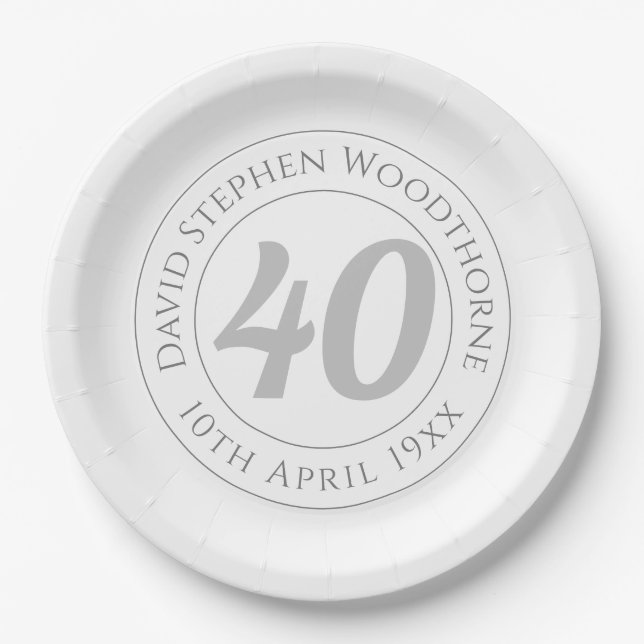 Commemorative 40th Birthday Celebration Paper Plate (Front)