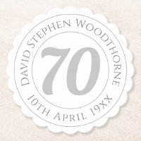 Commemorative 70th Birthday Celebration