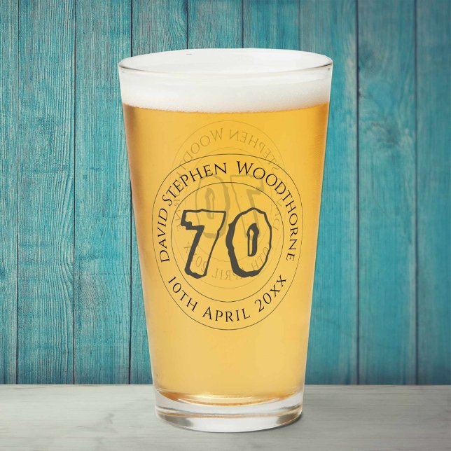 Commemorative Birthday Celebration Personalised Glass (Creator Uploaded)