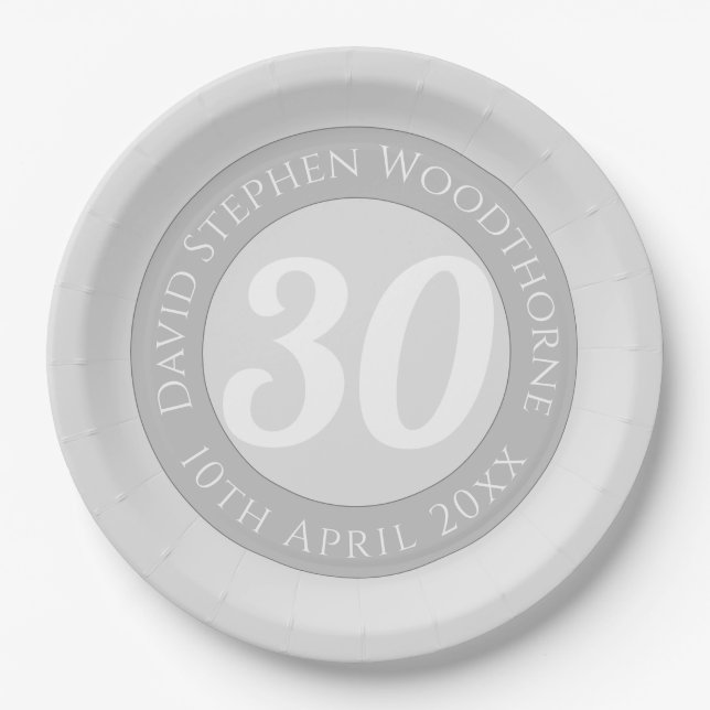 Commemorative Birthday Celebration Personalised Paper Plate (Front)