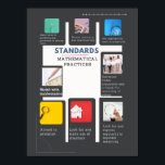 Common Core Math Posters: Standards of Mathematics Poster<br><div class="desc">Elevate Common Core math learning with our captivating "Standards of Mathematics Practices: Mathematics Minds in Action" poster. Aligned with Common Core standards,  this educational math poster beautifully showcases the key standards of mathematics practices,  perfect for classrooms,  homeschooling environments,  and math enthusiasts.</div>