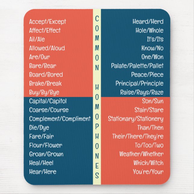 Common Homophones English Spelling Reference Guide Mouse Pad (Front)