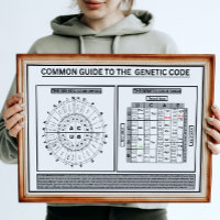 Common quide to the genetic code