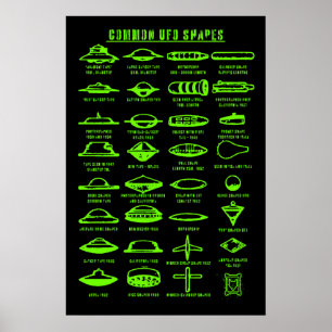 Common UFO Shapes Art Print Sci-Fi Flying Saucer