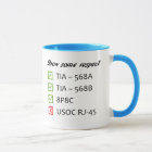 Communications Wiring Colours Mug