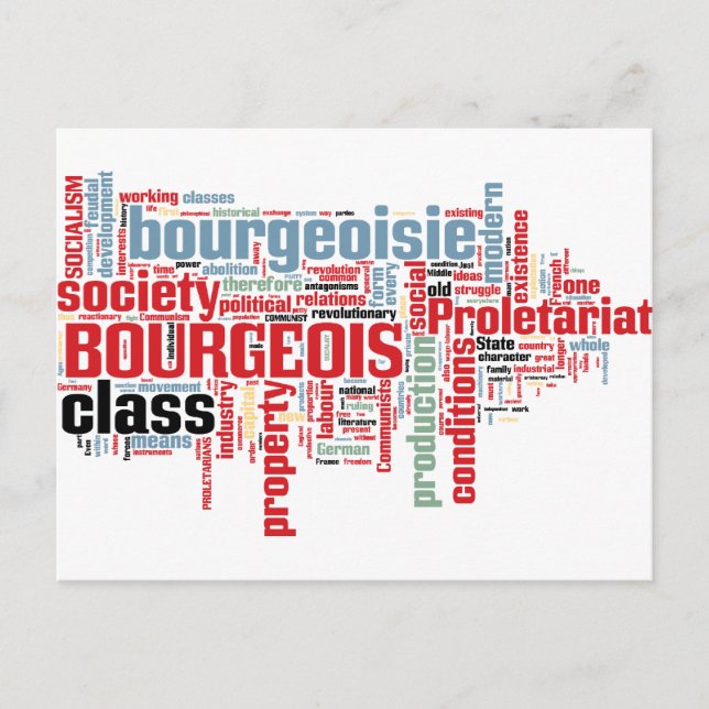 Communist Manifesto Word Cloud Postcard (Front)