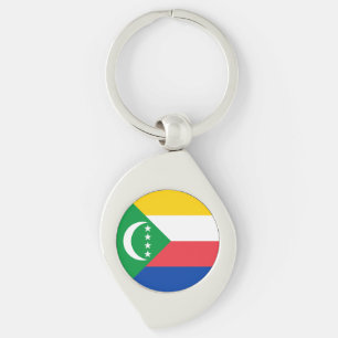 Comoros Flag Key Ring