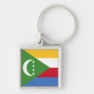 Comoros Flag Keychain