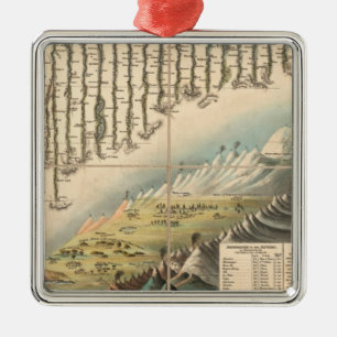 Comparative Heights of the Principal Mountains Metal Tree Decoration