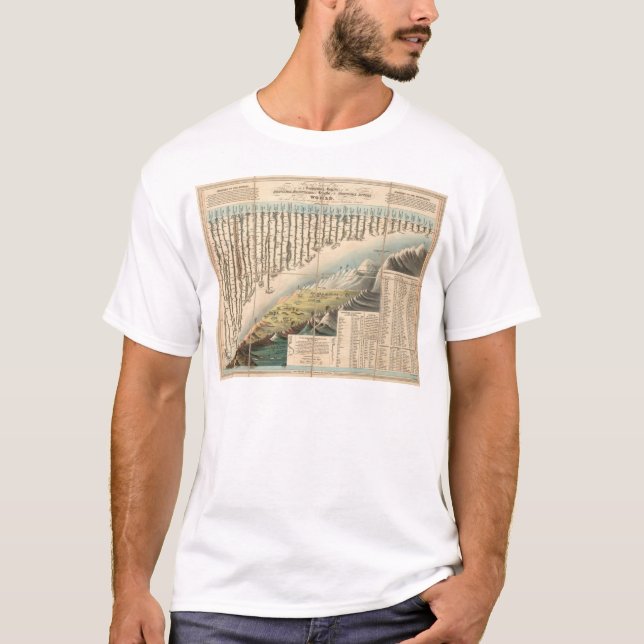 Comparative Heights of the Principal Mountains T-Shirt (Front)