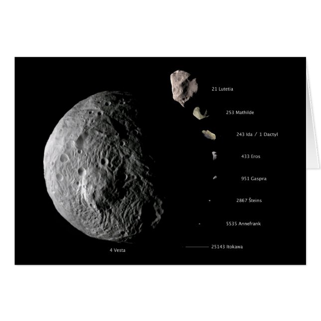 Comparative Size Chart of Nine Asteroids (Front Horizontal)