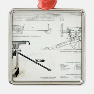 Comparison of the Colt Automatic Gun Metal Tree Decoration