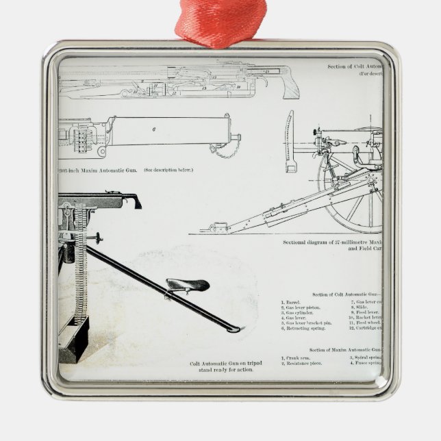 Comparison of the Colt Automatic Gun Metal Tree Decoration (Front)