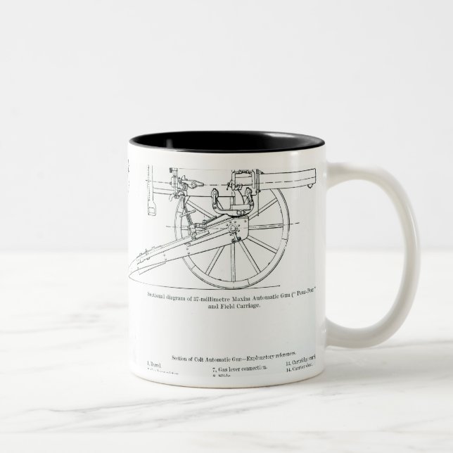 Comparison of the Colt Automatic Gun Two-Tone Coffee Mug (Right)