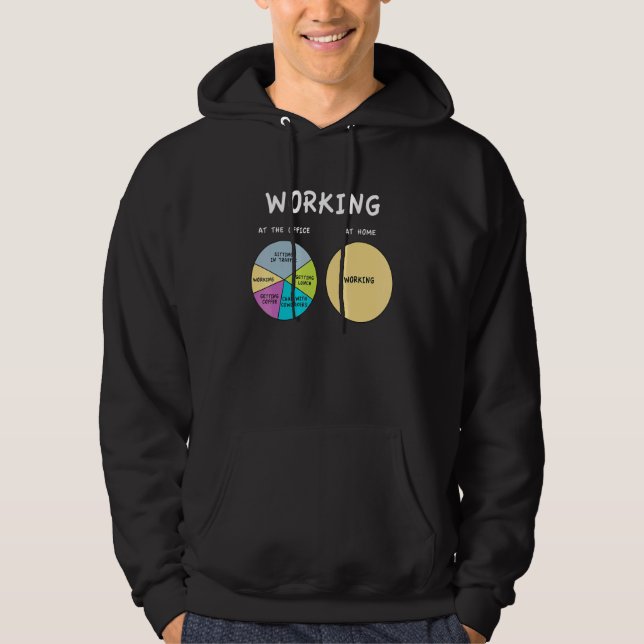 Comparison Working At The Office Vs At Home Hoodie (Front)