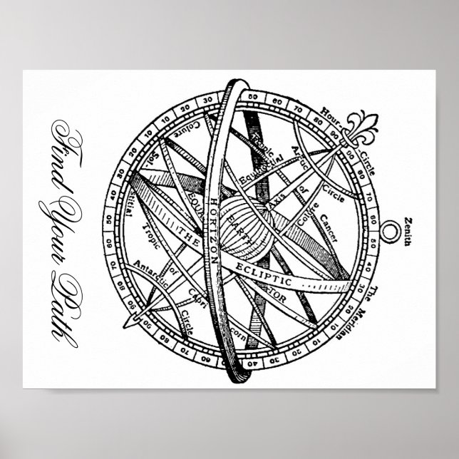 Compass: Find Your Path Poster (Front)