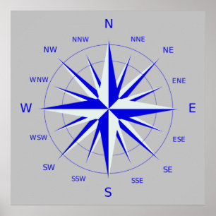 Compass Rose Poster