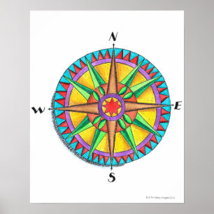 Compass Rose Poster