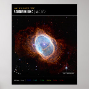 Compass Southern Ring Nebula, Space NASA Webb Poster