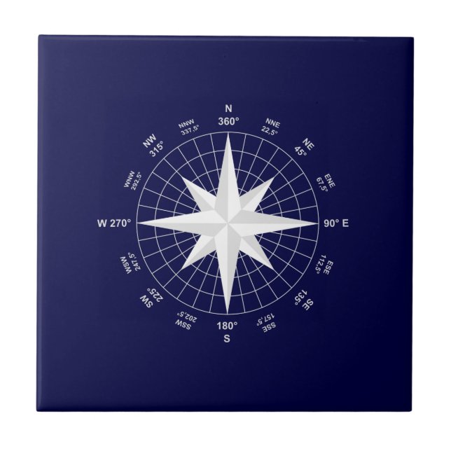 compass tile (Front)