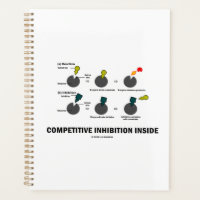 Competitive Inhibition Inside Enzyme Kinetics