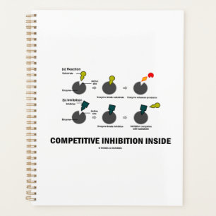 Competitive Inhibition Inside Enzyme Kinetics Planner