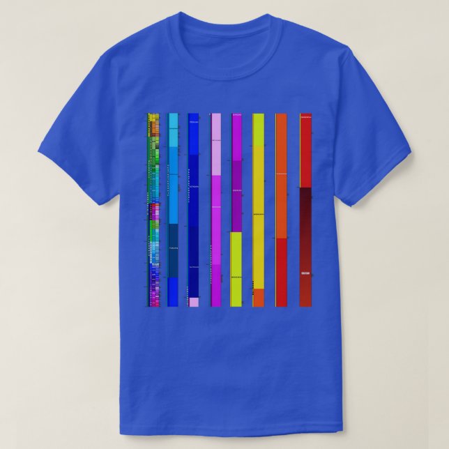 Complete Geologic Time Scale  T-Shirt (Design Front)