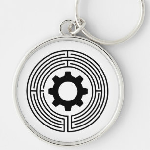 Complexity Key Ring
