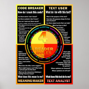 Comprehension Poster