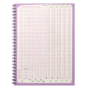 Computer Programming Cards Notebook