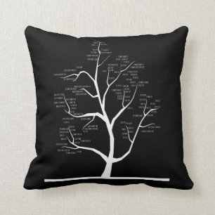 Computer Science Teacher binary code Tree Cushion
