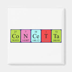 Concetta periodic table name magnet