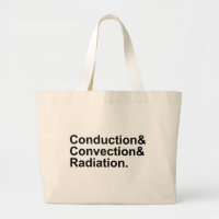 Conduction Convection Radiation | Heat Transfer