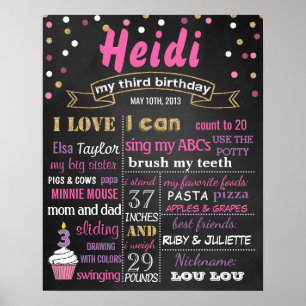 Confetti 3rd Birthday Party chalkboard sign poster