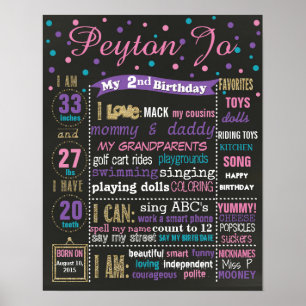 Confetti Birthday chalkboard sign 2nd chalk board