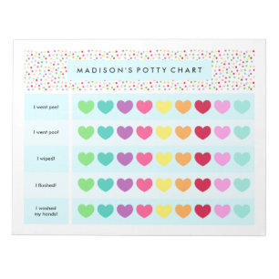 Confetti Potty Cart Notepad