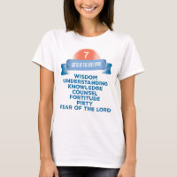 Confirmation 7 Gifts of the Holy Spirit