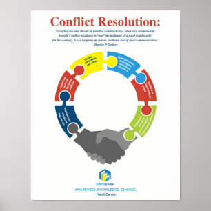 Conflict Resolution Poster