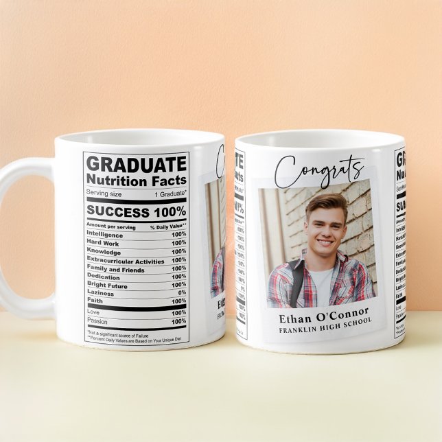 Congrats Graduate Modern Funny Graduation Coffee Mug (Congrats Graduate Modern Funny Graduation Coffee Mug)