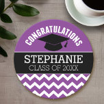 Congratulations Graduate - Purple Black Graduation Round Paper Coaster<br><div class="desc">Add 2018,  2019 or any year to personalise this whimsical design. This can be used for any graduate - high school,  college,  grad school,  med school or even trade school.</div>